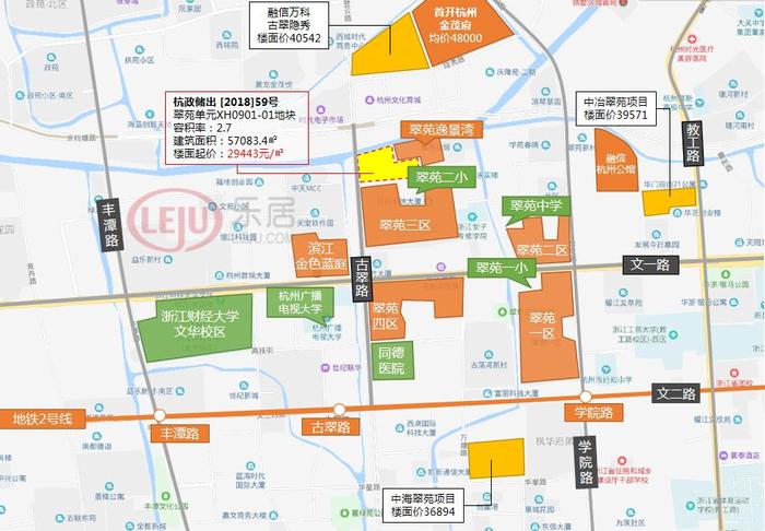 3.6万/㎡,翠苑地价半年跌15%!城东跌6000,杭州开发商加预期拿地?